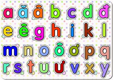 Bảng chữ cái tiếng Việt đầy đủ mới nhất theo chuẩn Bộ GD-ĐT, hướng dẫn bé học bảng chữ cái tiếng Việt