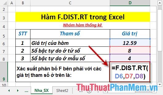 Hàm F.DIST.RT - Hàm trả về phân bố xác suất F bên phải cho 2 tập dữ liệu trong Excel