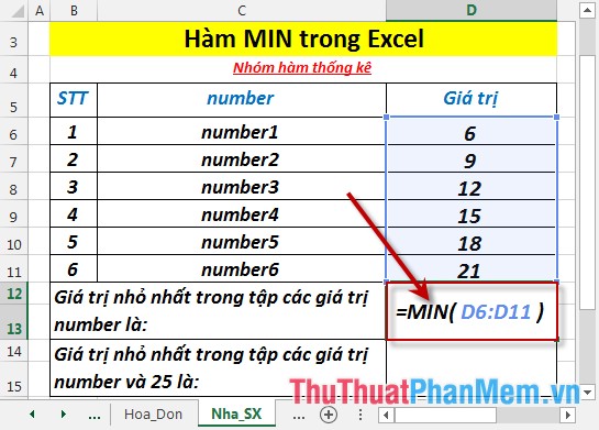 Hàm MIN - Hàm trả về giá trị nhỏ nhất trong các số đã cho trong Excel