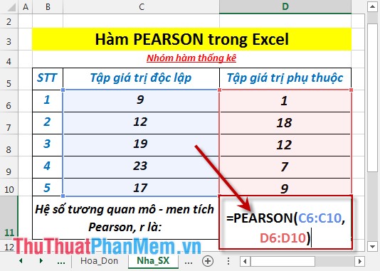Hàm PEARSON - Hàm trả về hệ số tương quan mô – men tích Pearson trong Excel