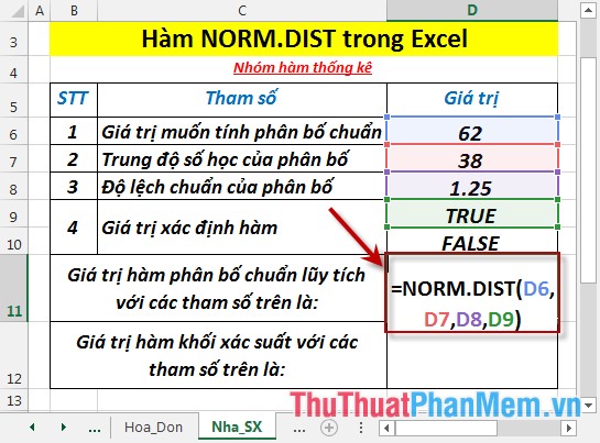 Hàm NORM.DIST - Hàm trả về phân bố chuẩn với độ lệch chuẩn và giá trị trung độ đã xác định trong Excel