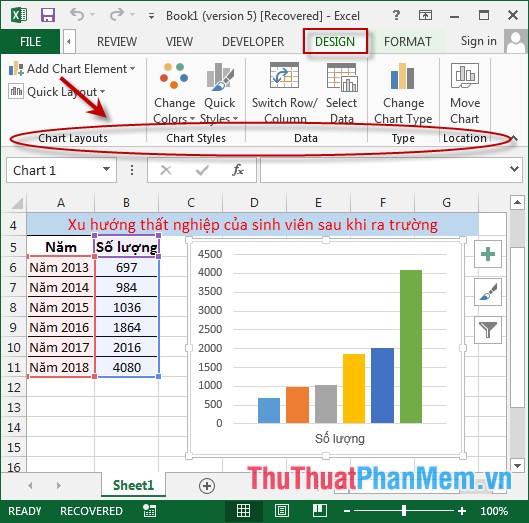 Có nhiều công cụ Excel hỗ trợ chỉnh sửa lại biểu đồ