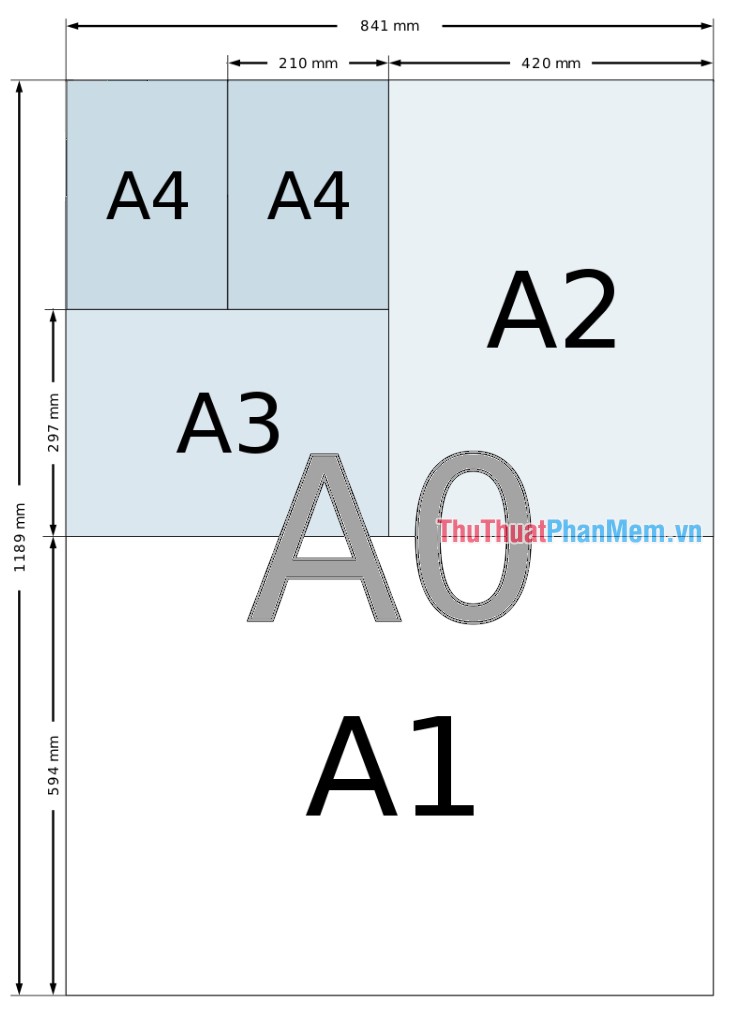 Kích thước chuẩn khổ giấy A0, A1, A2, A3, A4 theo mm