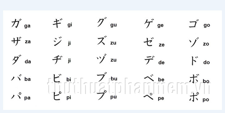 Bảng âm đục trong Katakana