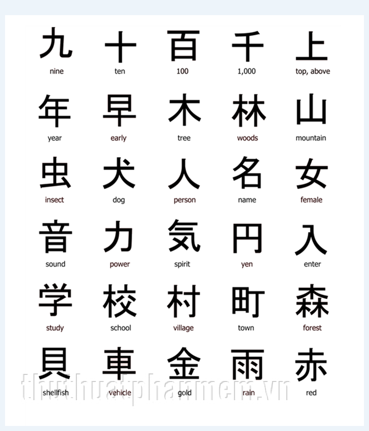 Bảng chữ Kanji - 2