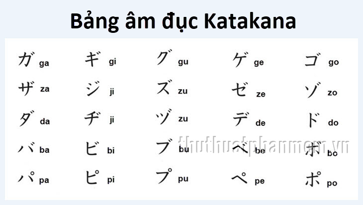 Bảng âm thanh mờ trong Katakana