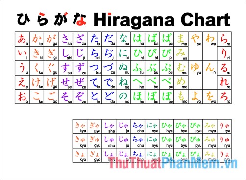 Bảng chữ cái Hiragana tiêu chuẩn năm 2023.