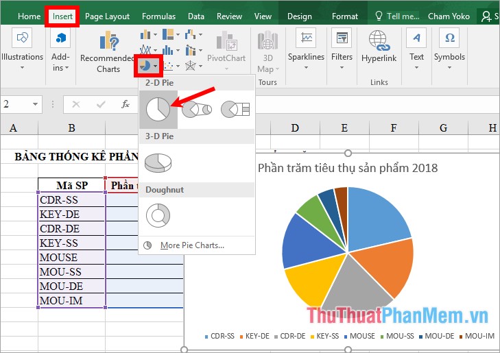 Cách vẽ biểu đồ trong Excel mà dân chuyên chưa nói ra
