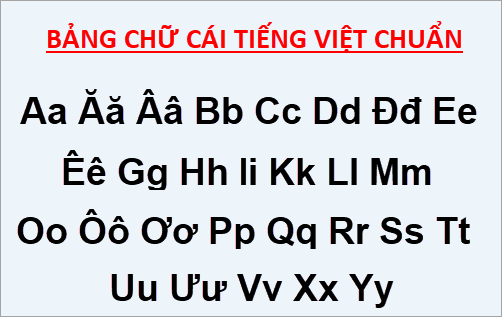 Bảng chữ cái tiếng Việt chuẩn cho học sinh lớp 1
