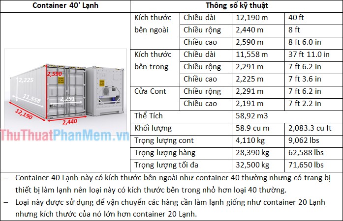 Thông số kỹ thuật Container 40' Lạnh