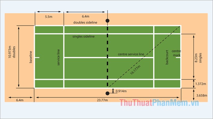Các tiêu chuẩn kích thước sân Tennis khác
