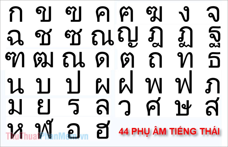 Bảng Chữ Cái Tiếng Thái Chuẩn 2023