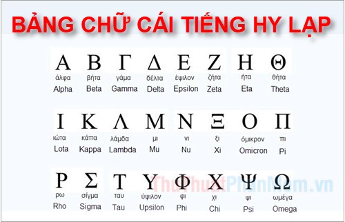 Bảng chữ cái tiếng Hy Lạp chuẩn 2023 – Thủ Thuật Phần Mềm