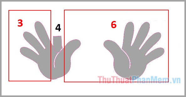 Phía bên trái ngón số 4 có 3 ngón, phía bên phải ngón số 4 có 6 ngón vậy kết quả 9 x 4 = 36