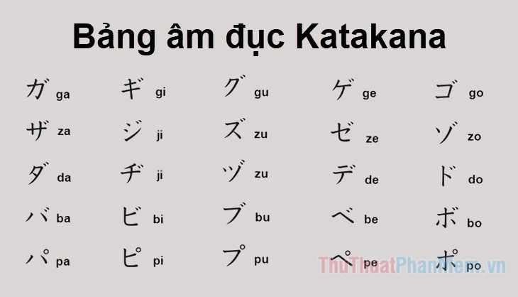 Bảng âm thanh bộ gõ Katakana
