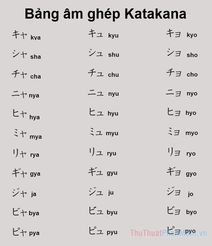 bảng chữ cái katakana