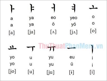 Bảng chữ cái tiếng Hàn với đầy đủ 40 kí tự đã được dịch chuẩn sang tiếng Việt, giúp bạn phát âm và hiểu được các chữ cái cơ bản trong tiếng Hàn một cách dễ dàng. Tìm hiểu ngay và trang bị kiến thức mới cho bản thân.